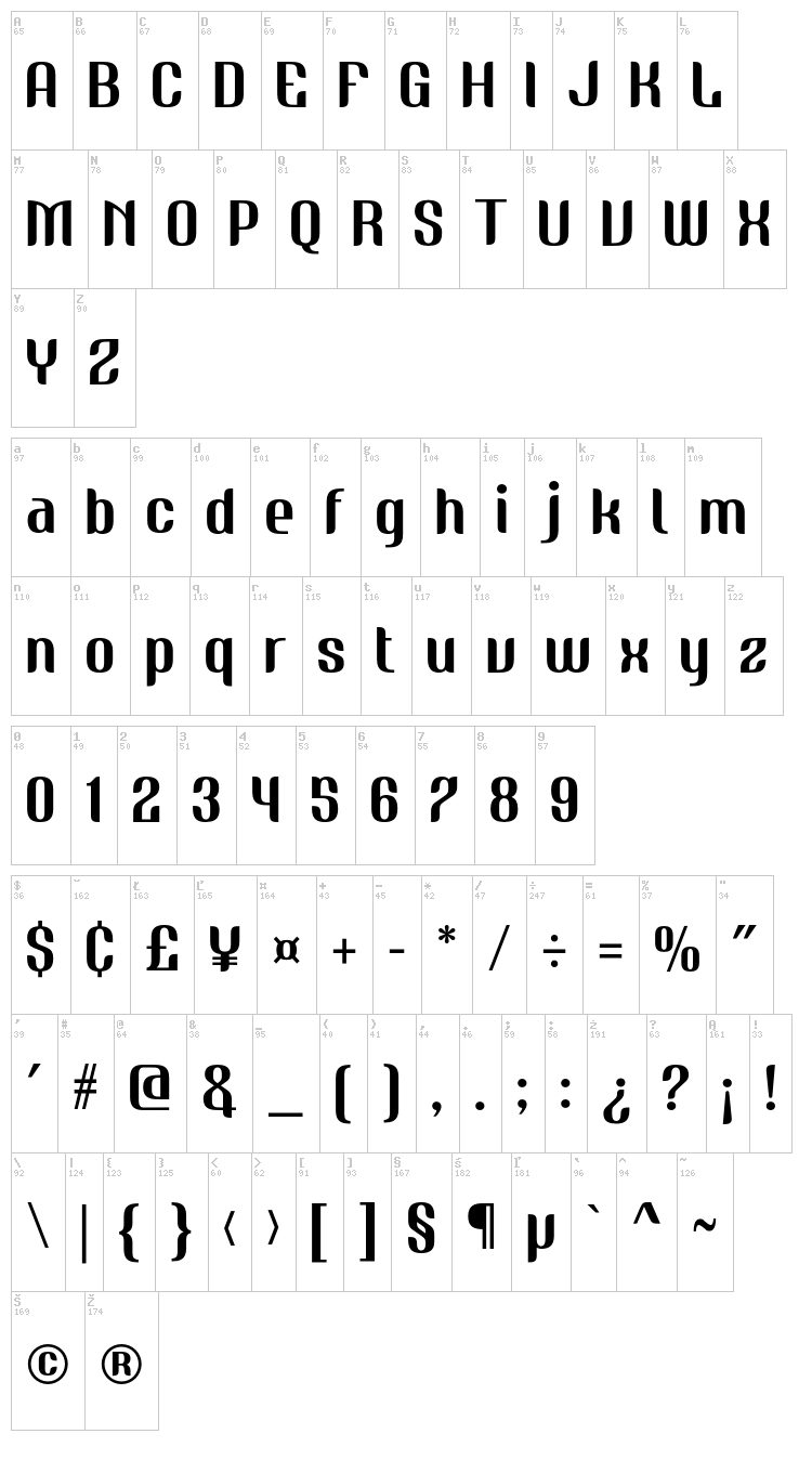 Nudely One font map